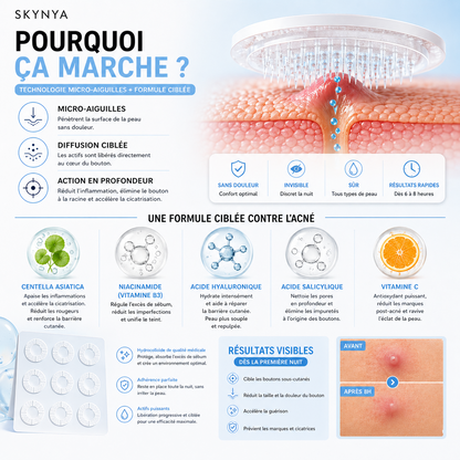 Patchs boutons sous-cutanés micro-aiguilles