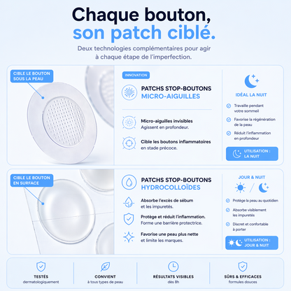 Patchs boutons sous-cutanés micro-aiguilles
